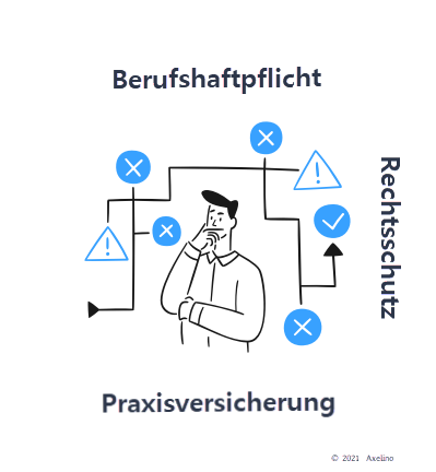 Übersicht zu Versicherungen im Heilwesen, Haftpflicht, Praxisinhaltsversicherung, Rechtsschutz